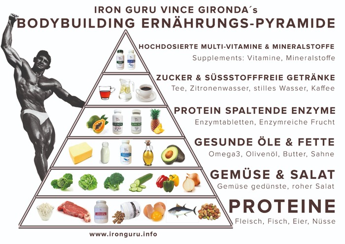 Bodybuilding VEGAN FITNESS Kochbuch: 70 Muskelaufbau Rezepte Vegan Zur Bodybuilding Ernährung